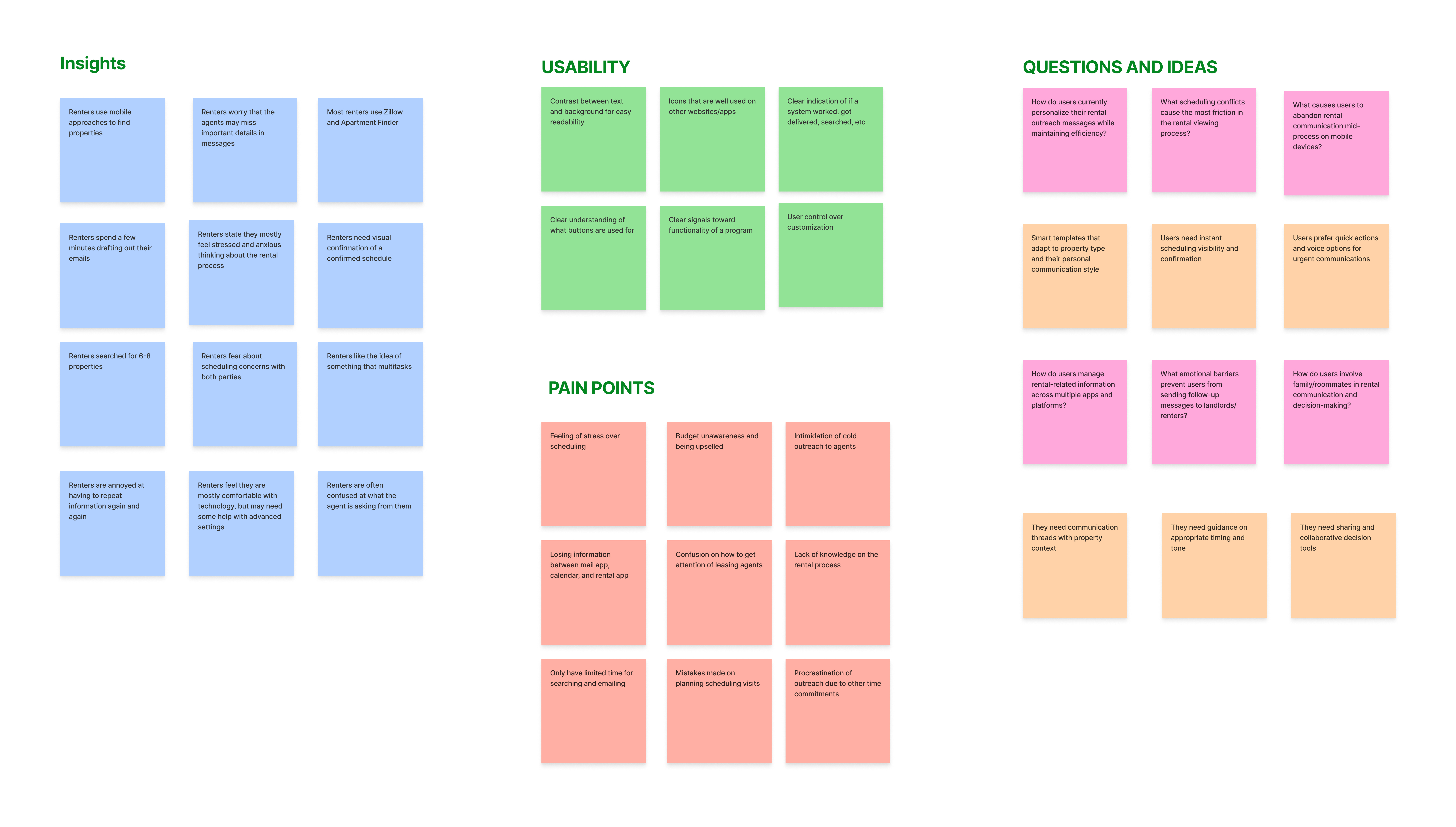 Design map showing project approach